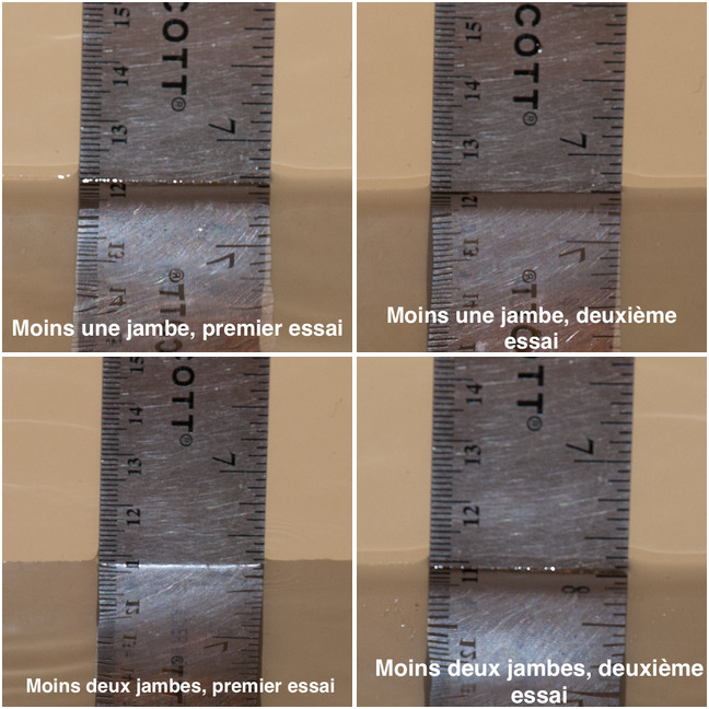 Mesures du niveau de l'eau